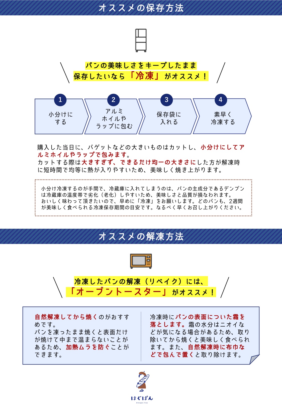 はぐぱん 美味しい食べ方 保存方法 解凍方法 卵 乳アレルギー対応パン ビーアンドエヌ はぐぱん 卸販売 給食 通販